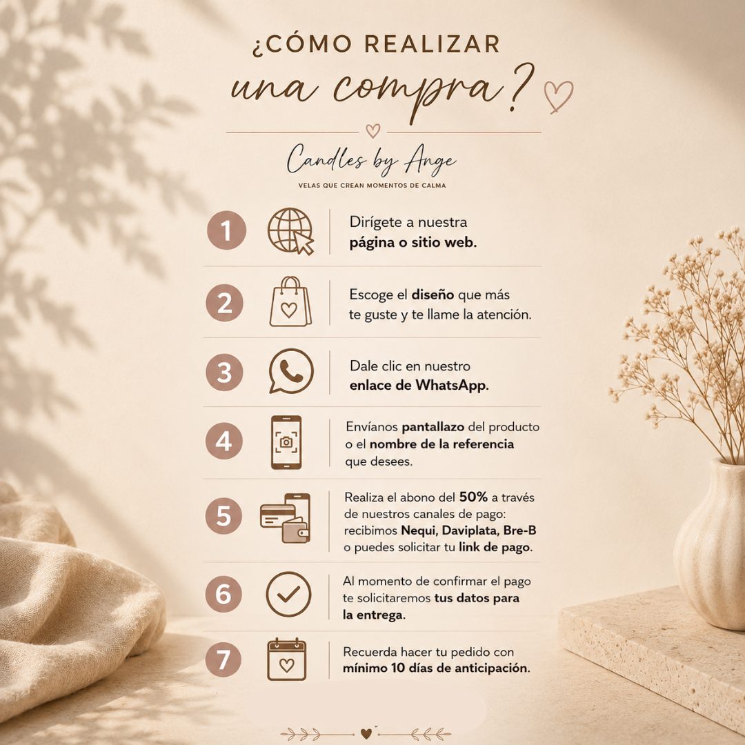 Compra en Linea!