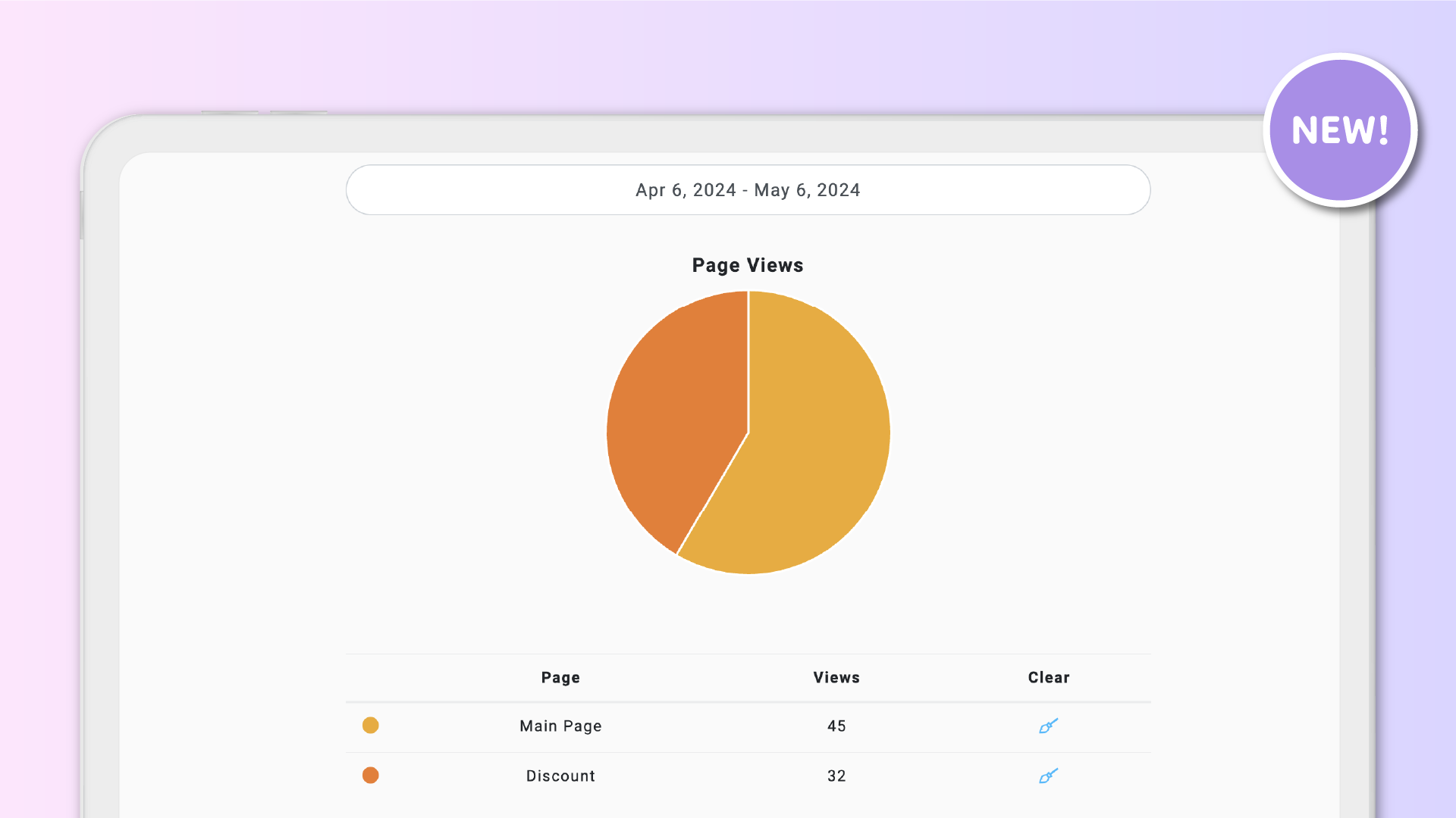 Pages Stats: analyze horizontal swipes and landings