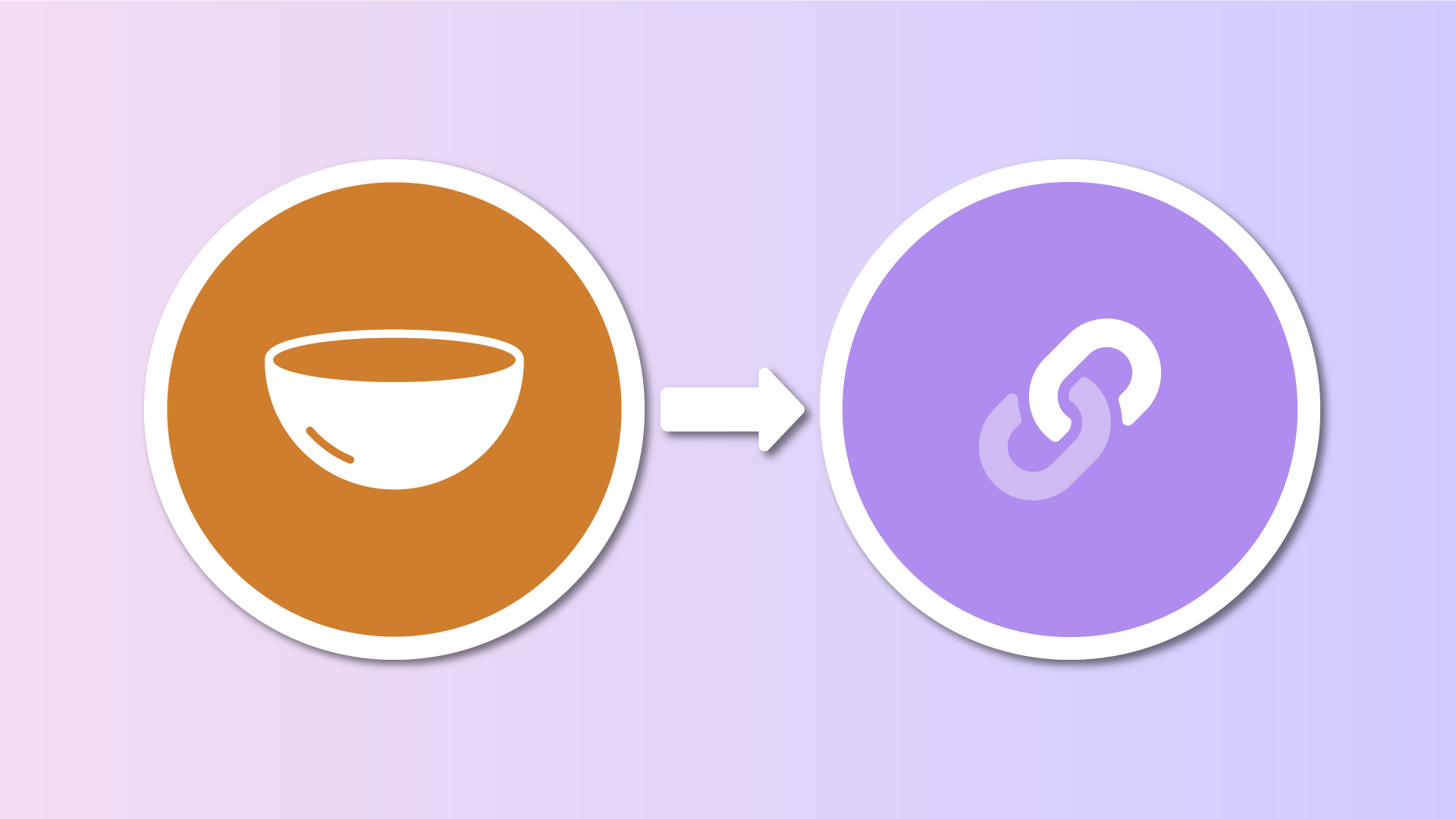 Incorpore o Insight Timer na sua página Lnk.Bio