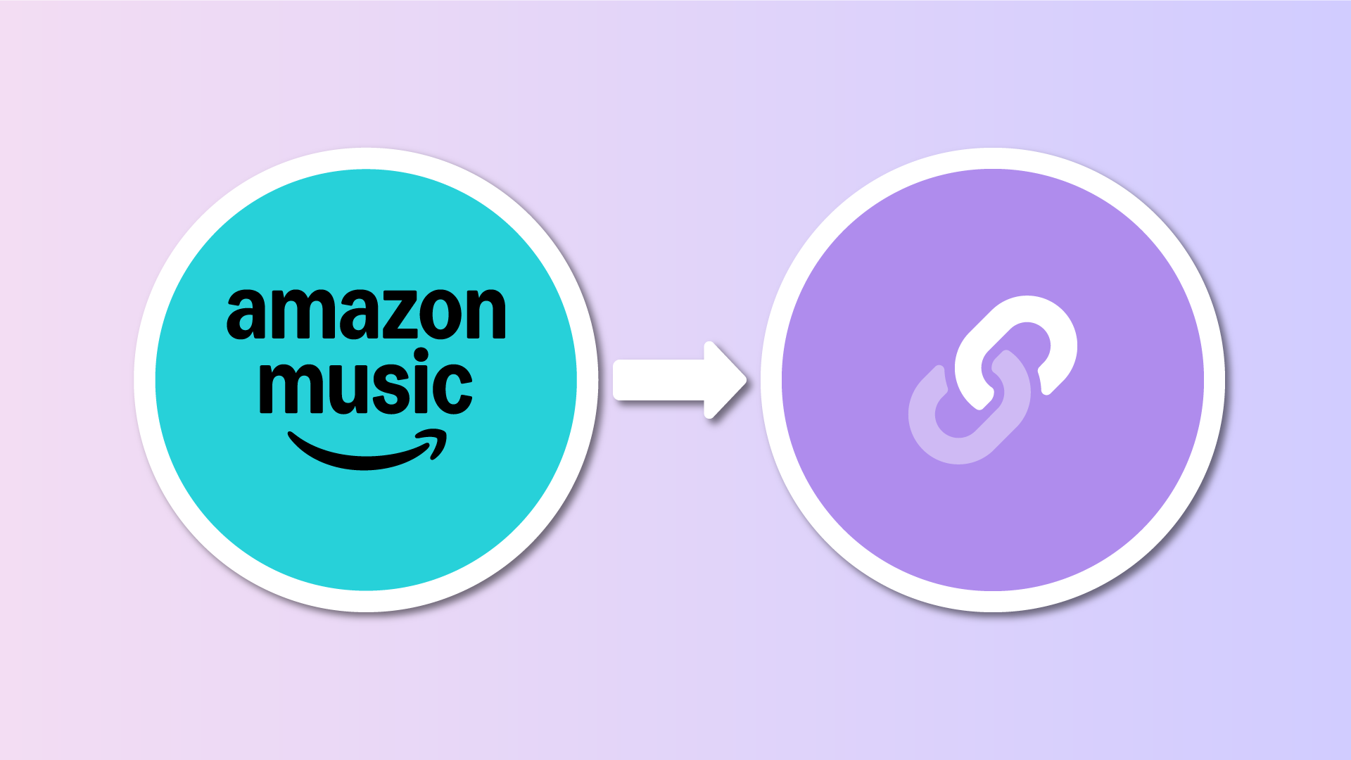 Expanded Amazon Music embed capabilities on Lnk.Bio