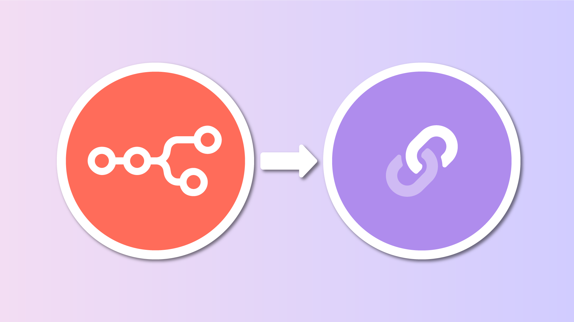 N8N + Lnk.Bio: seu Link in Bio agora funciona no piloto automático