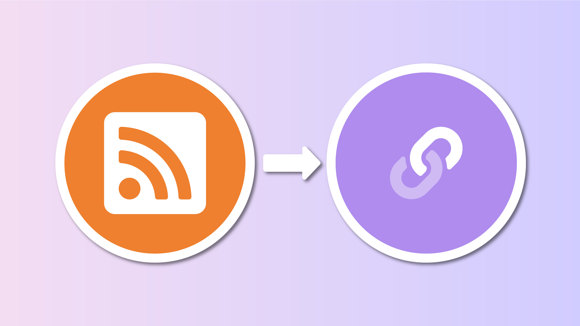 Native automated sync for RSS and Atom feeds