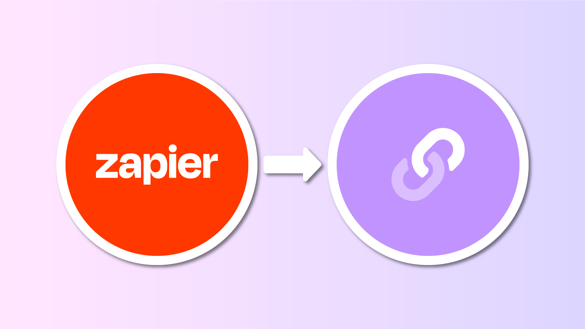 Zapier integration now supports deleting Lnks and associating Lnks with Groups