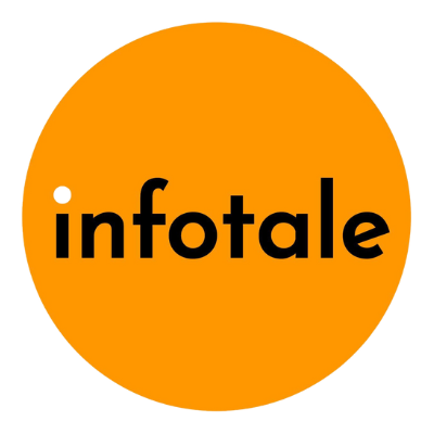 @infotale Profile Picture