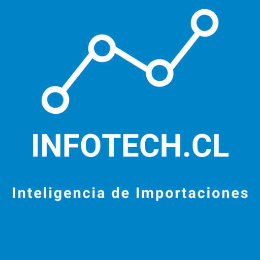 LnkBio profile picture for @Información completa de Importaciones en Chile