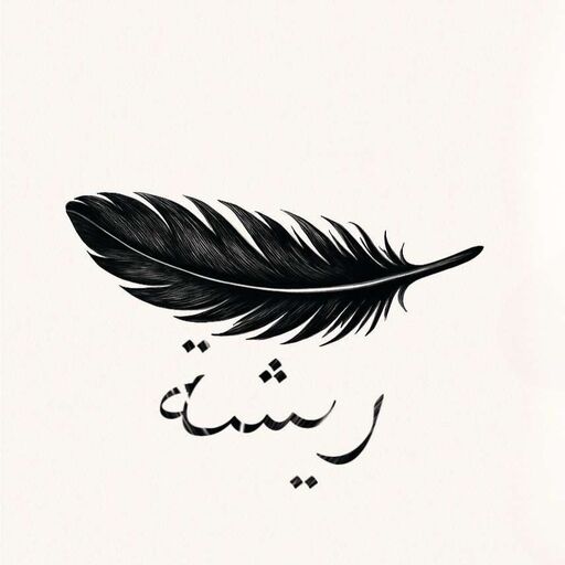 @r_ishaa10 Profile Picture