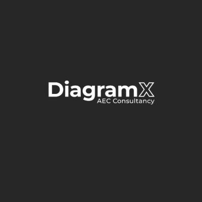 LnkBio profile picture for @diagram