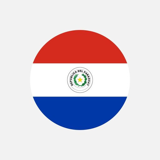 @Viver no Paraguay | Dicas & Experiências | Mudança, negócios, oportunidades. Profile Picture