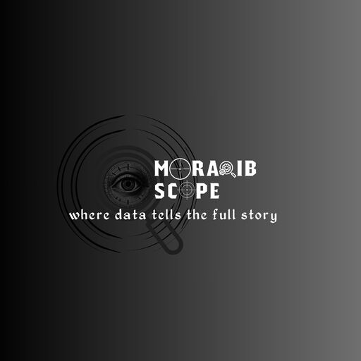 @@Moraqibscope Profile Picture