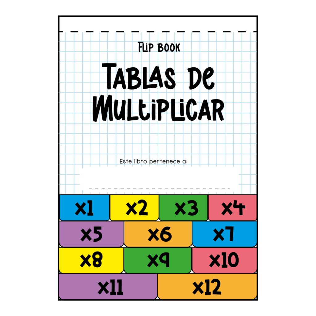 Flipbook - Tablas de Multiplicar