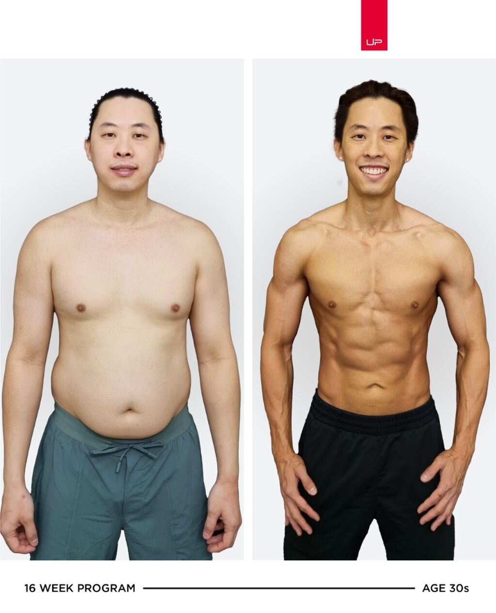 Jun's Transformation