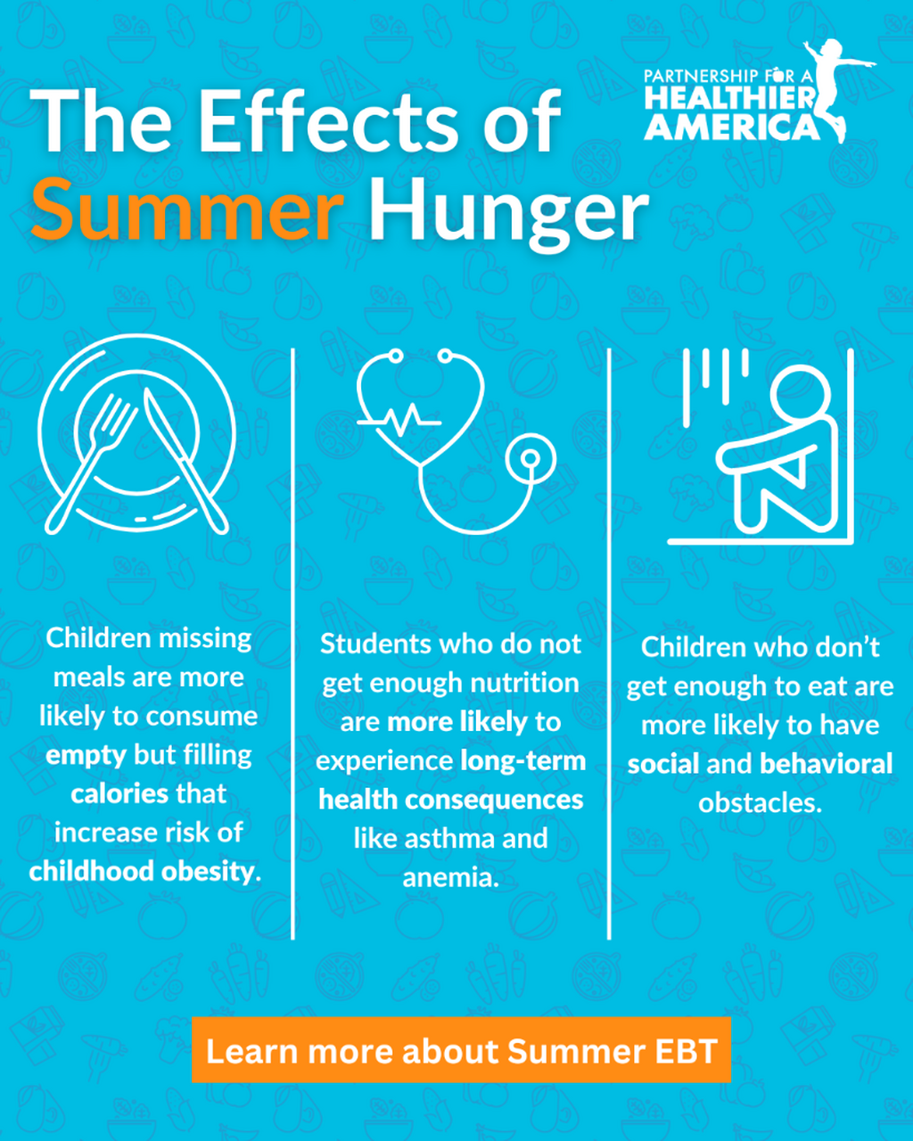 Summer Hunger