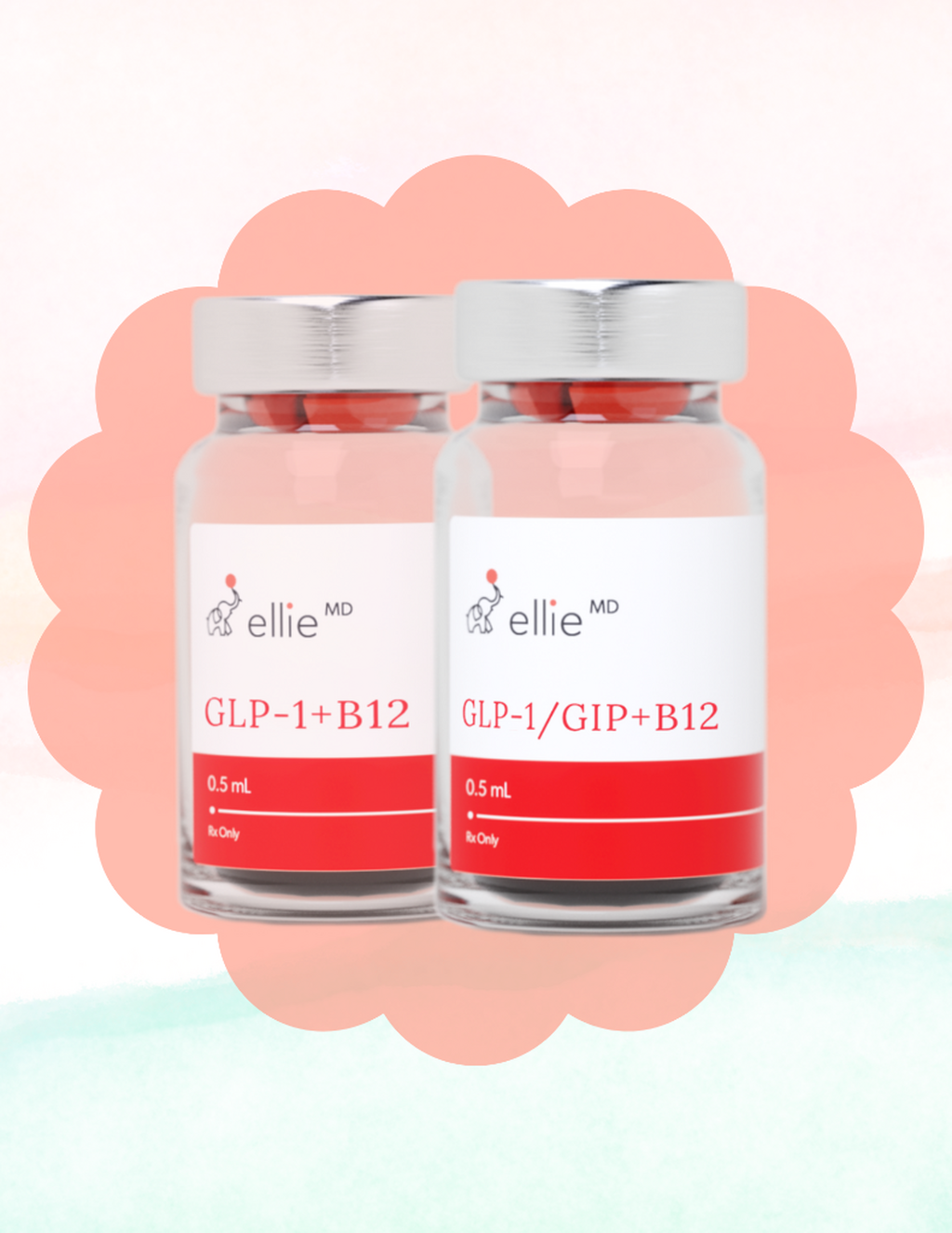 Learn more about GLP Microdosing 