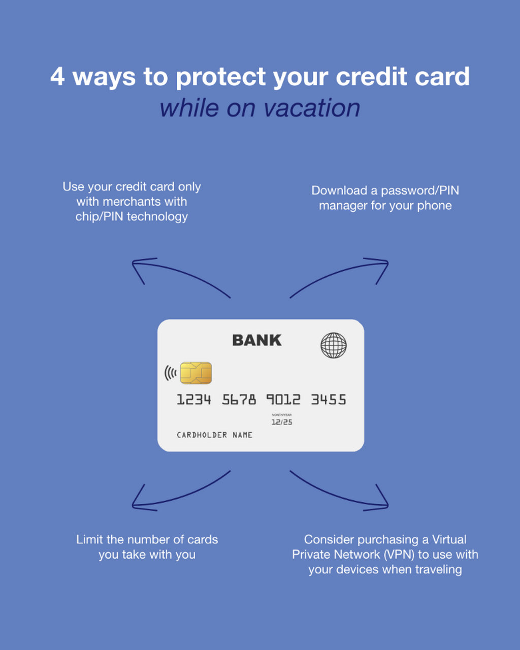 3 tips to protect your credit