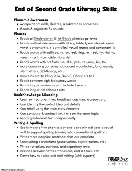 End of Second Grade Literacy Skills