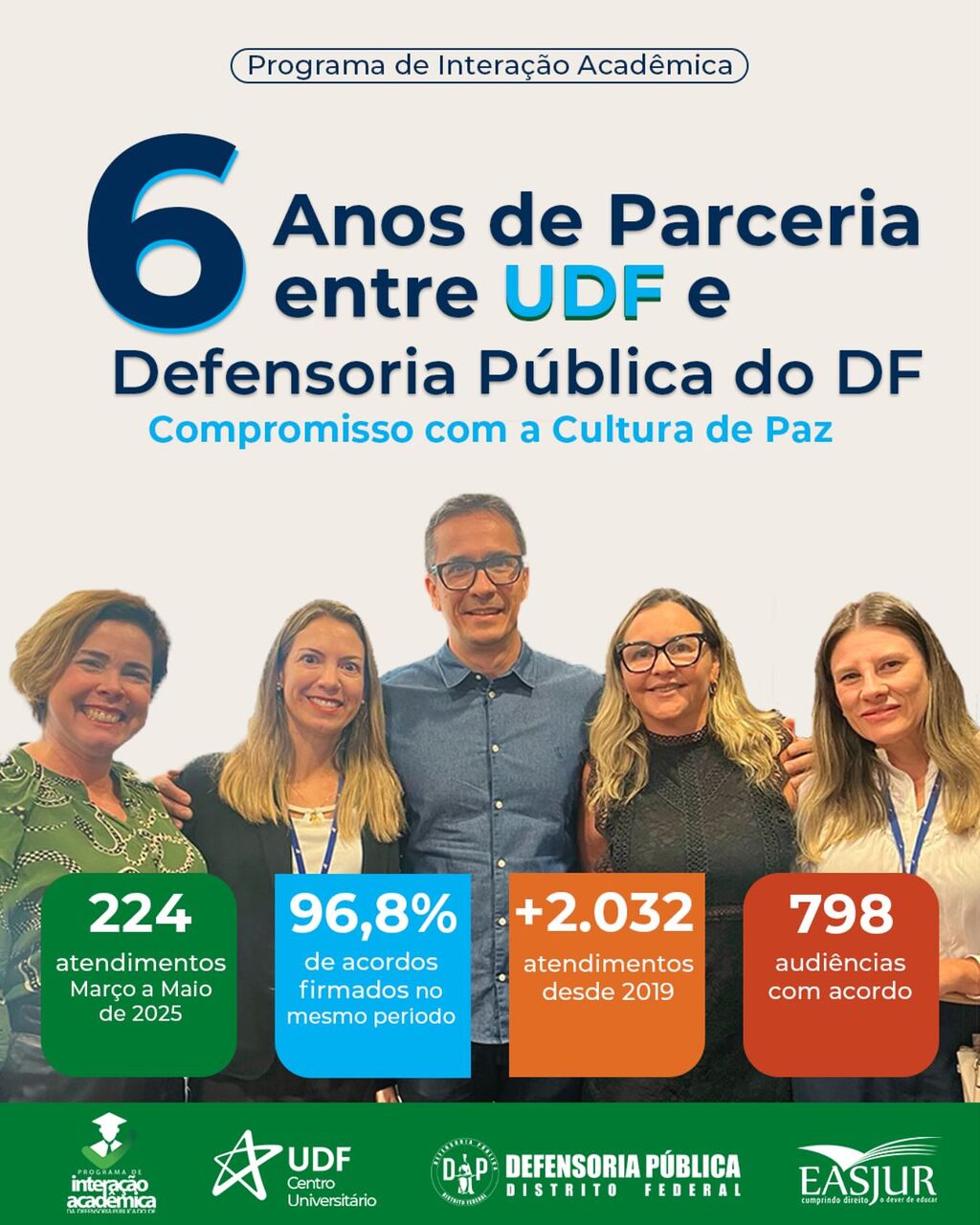 Mat&eacute;ria - 6 anos de parceria - DPDF e UDF