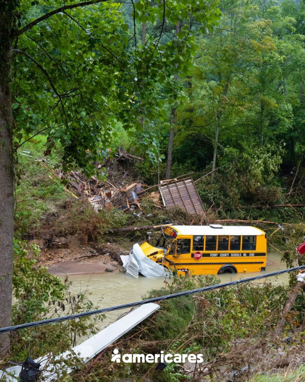 Flood Dangers