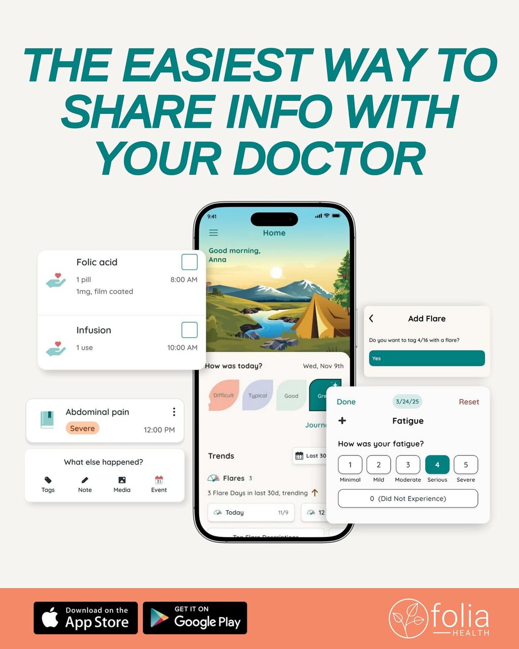 Using Folia for better care