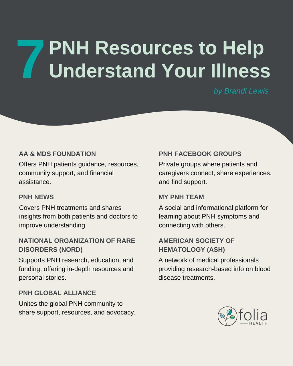 PNH Resources