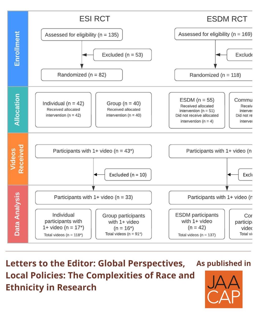 JAACAP 0425 Global Perspectives, Local Policies