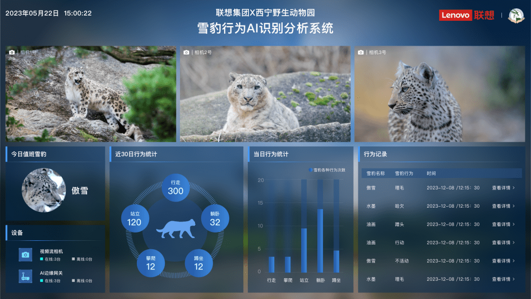 From plateau to premiere: blending AI with wildlife conservation for a smarter tomorrow