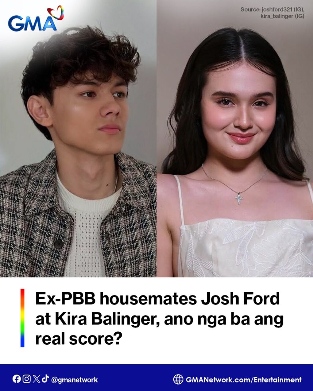 Ex-PBB housemates Josh Ford at Kira Balinger, ano ang real score?