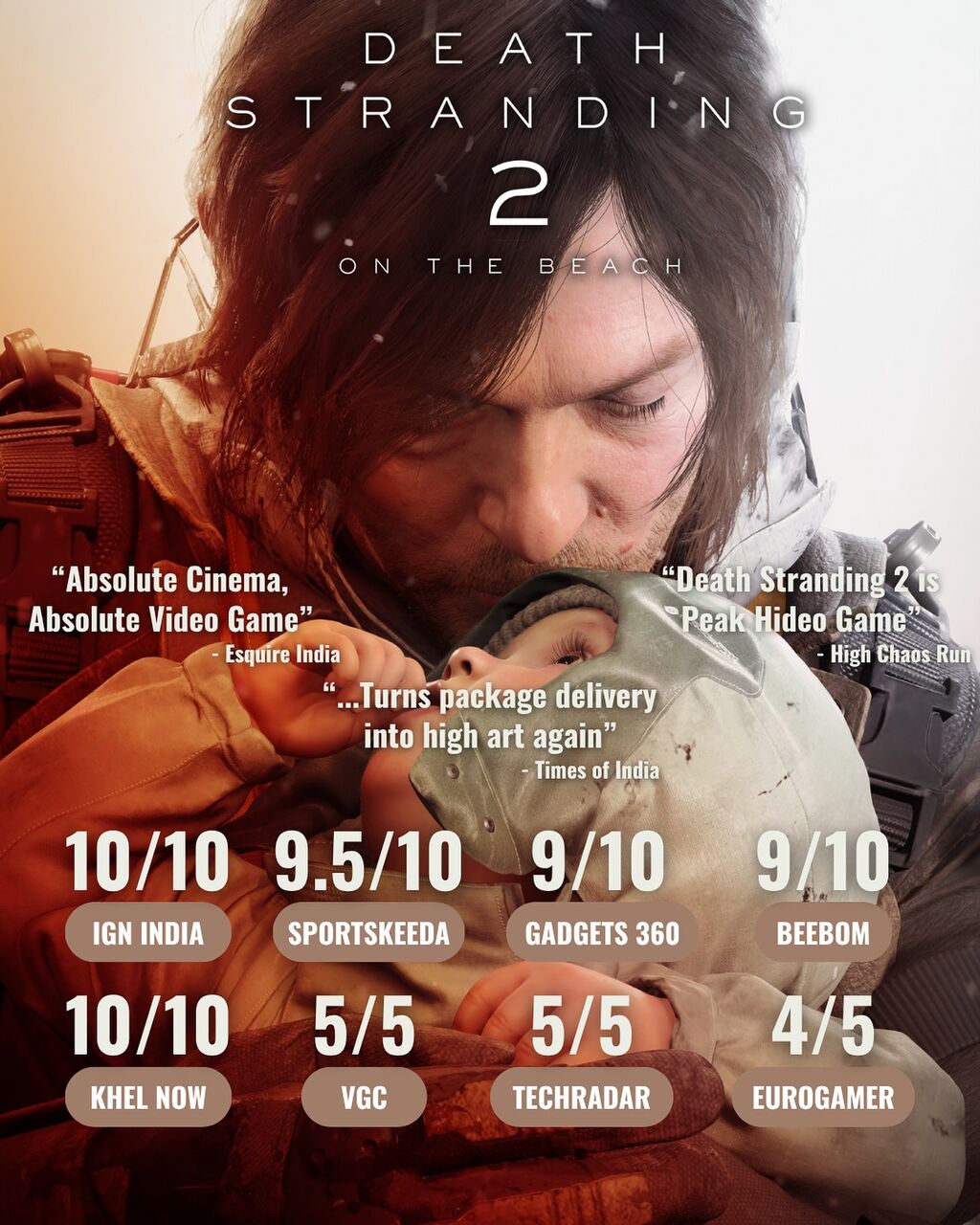 Get Death Stranding 2: On The Beach