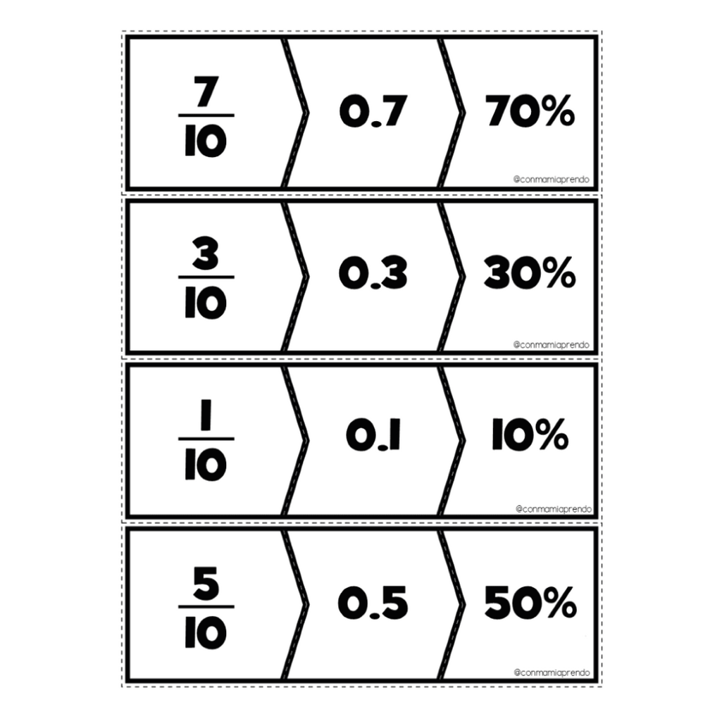Tarjetas - Fracci&oacute;n, decimal y porcentaje