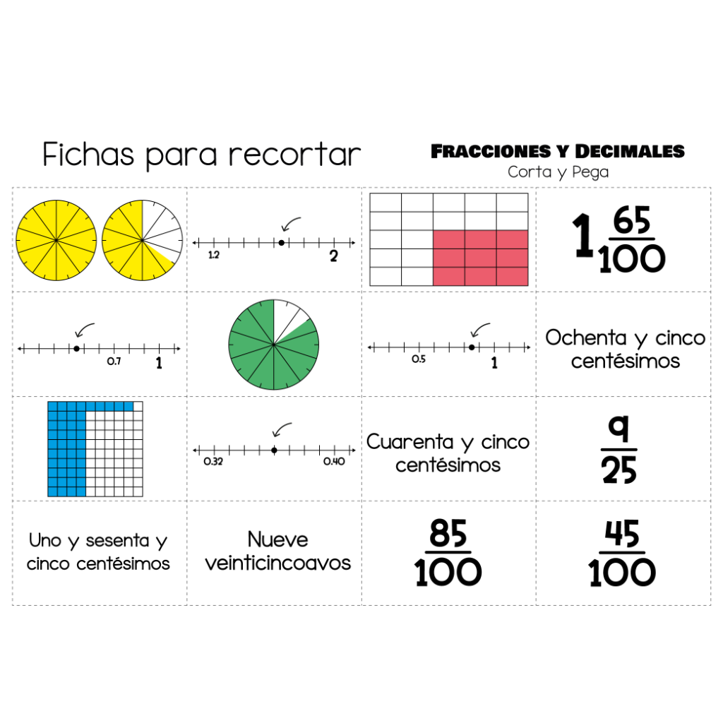 Fracciones y Decimales &ndash; Corta y Pega