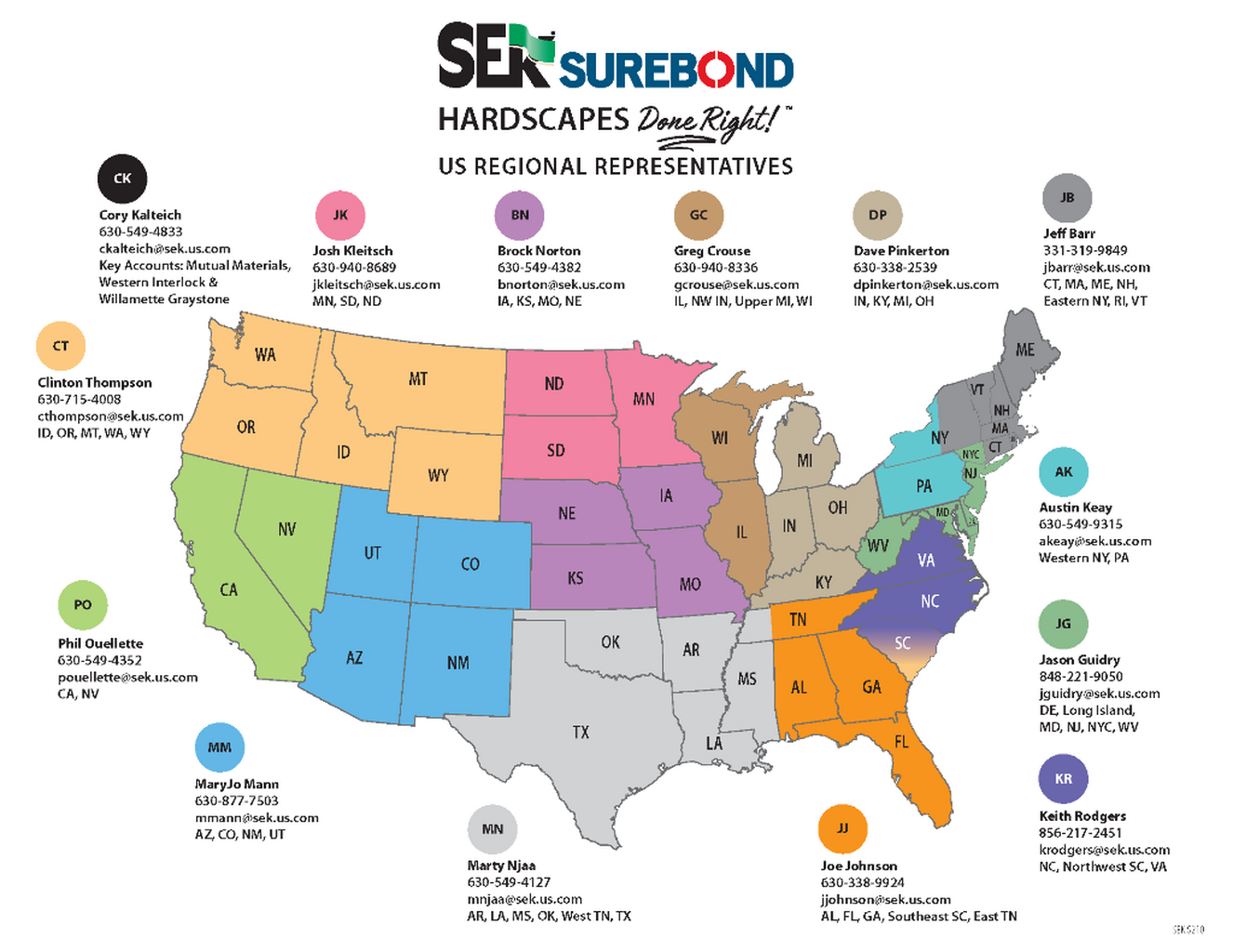 Find Your Rep