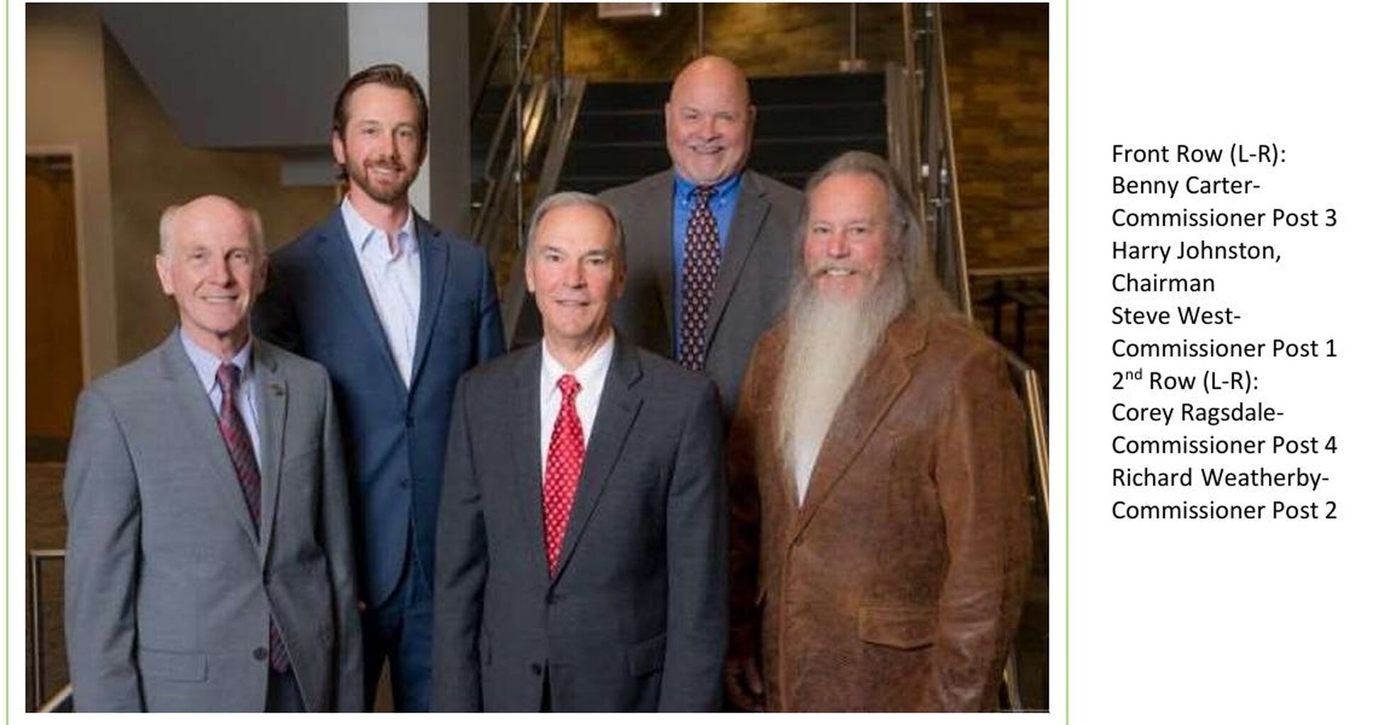 Cherokee Commissioners Evaluation & Review | Part 1 