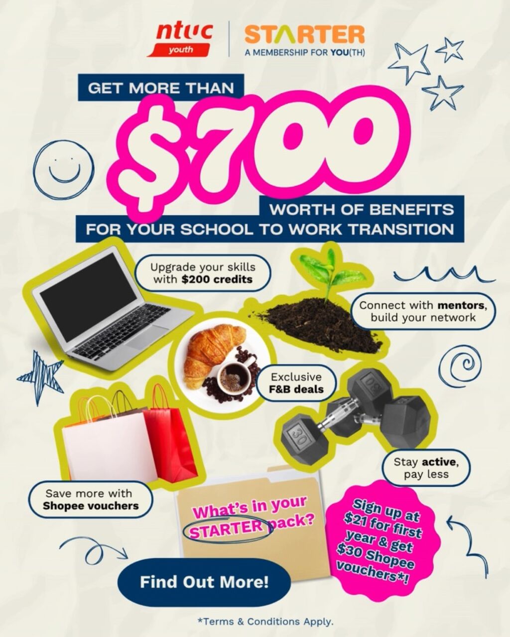 NTUC Starter Membership Promo 25