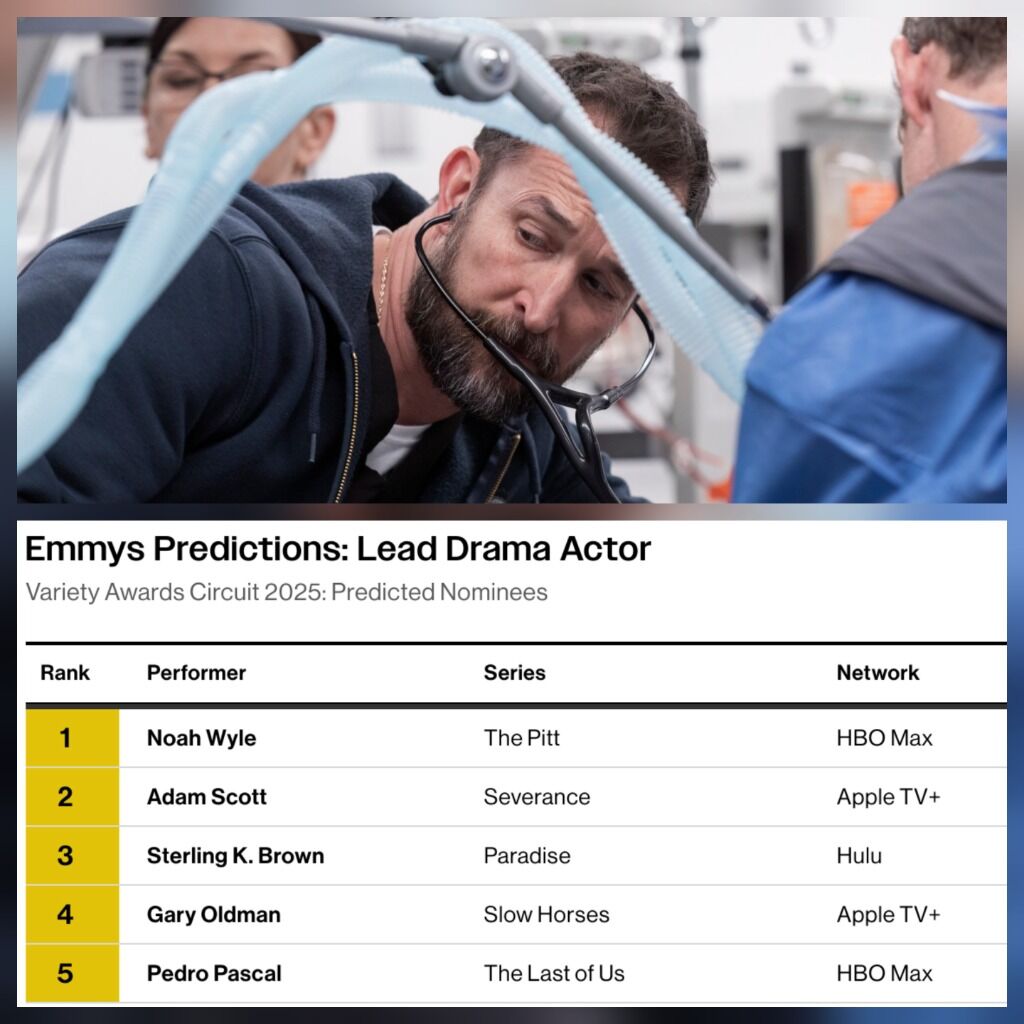 Emmy Predictions: Lead Actor (Drama) 