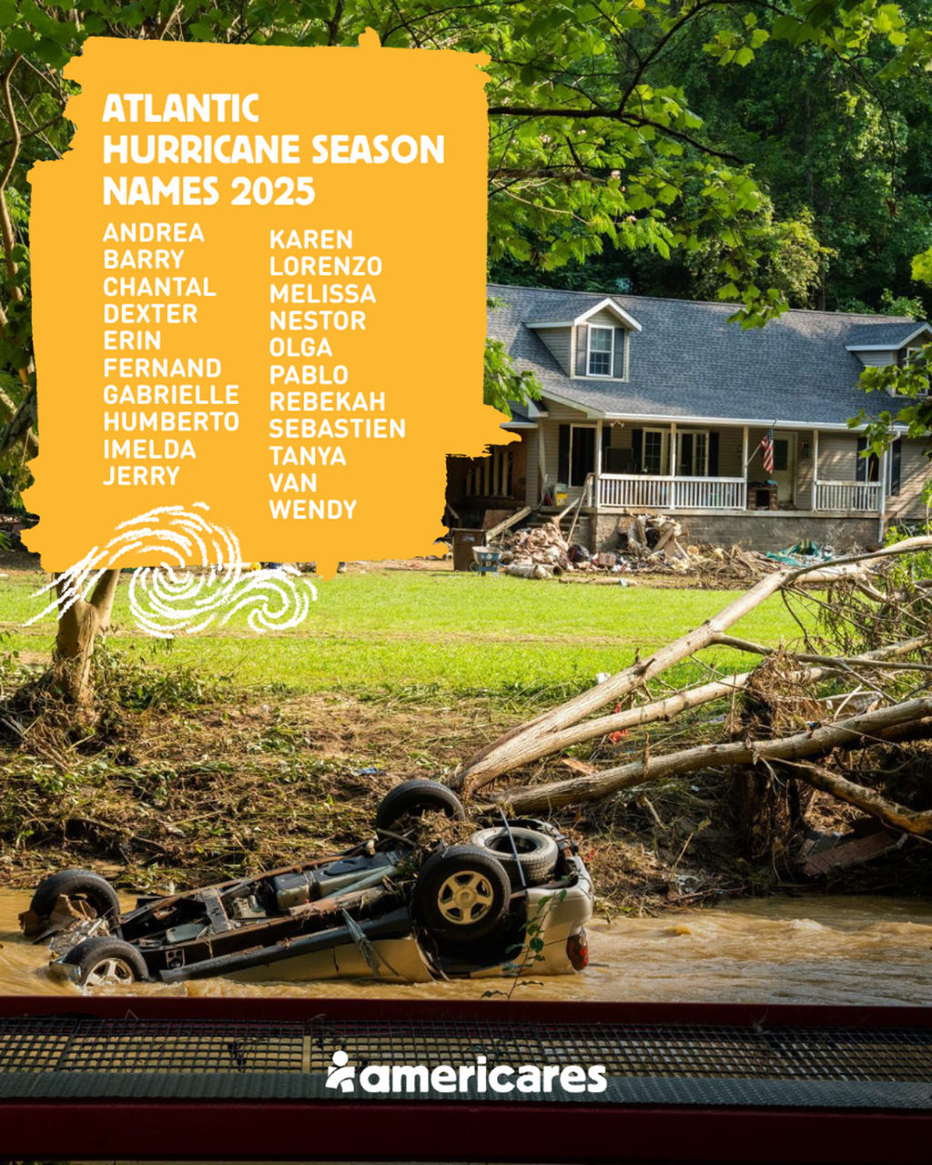 Health Impacts from Storms