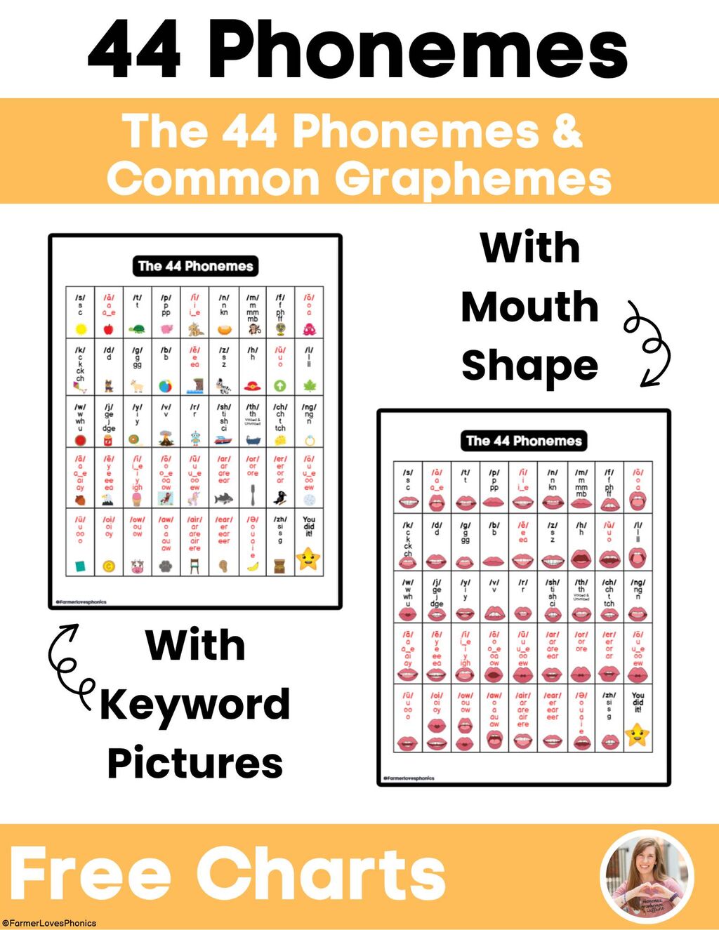 Get these FREE 44 Phonemes Charts!