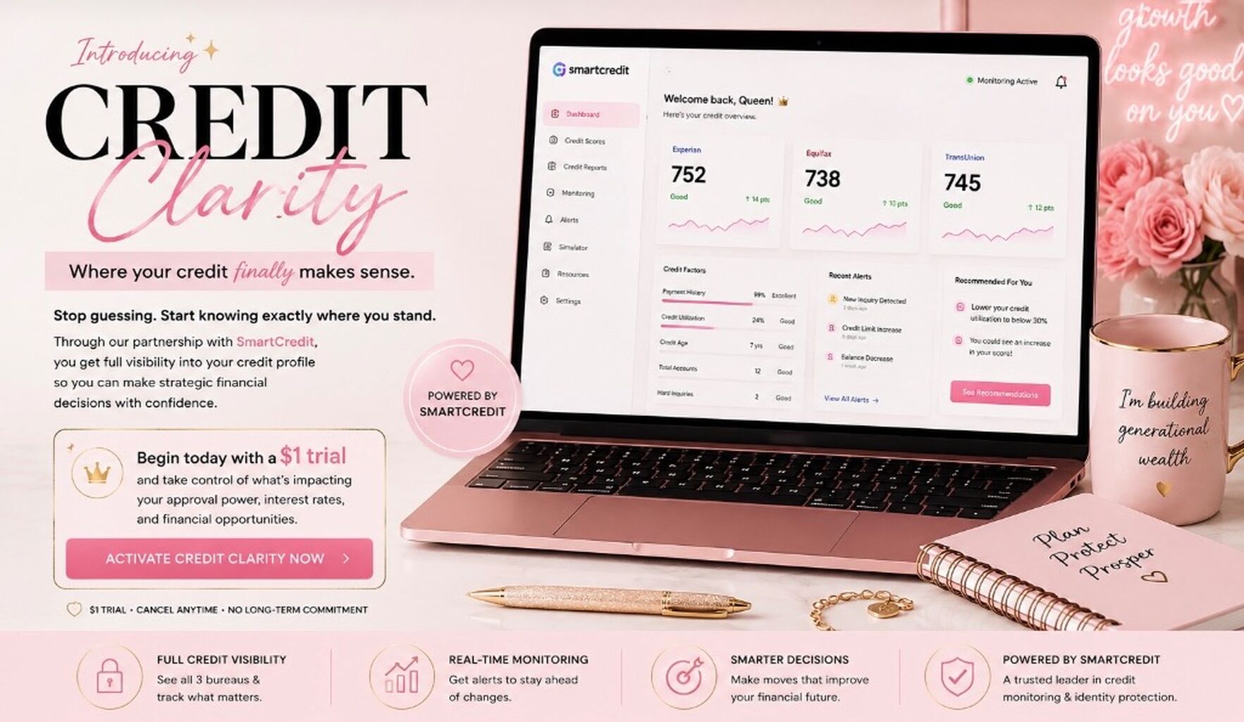 Activate Credit Clarity $1 Free Trial