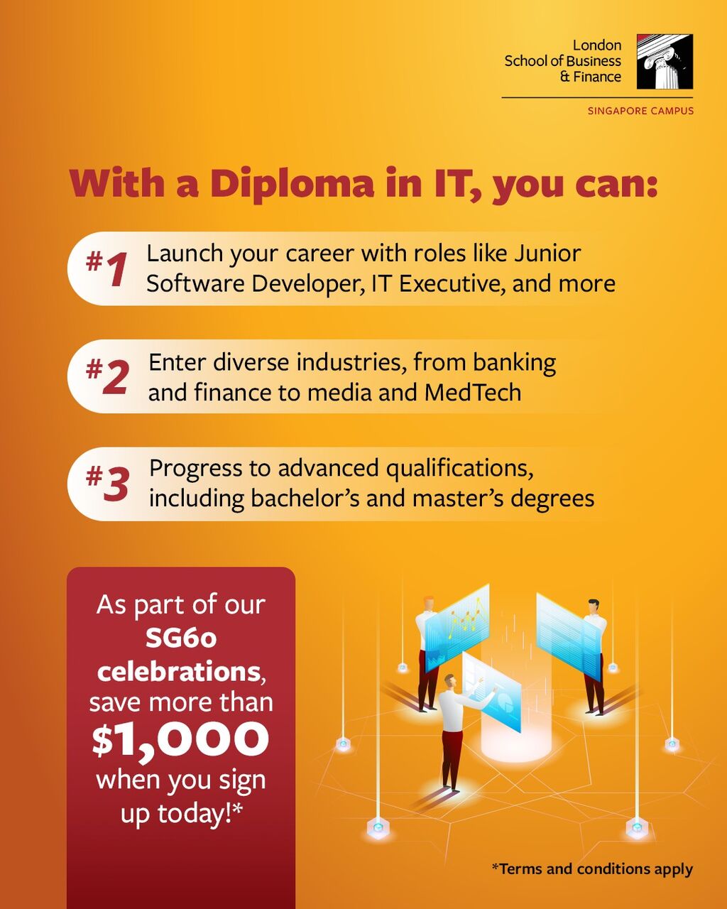 Diploma in IT