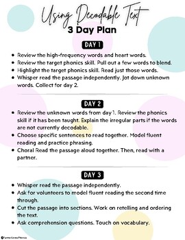 3 Day Plan: How to Use Decodable Text (Whole Group or Small Group)