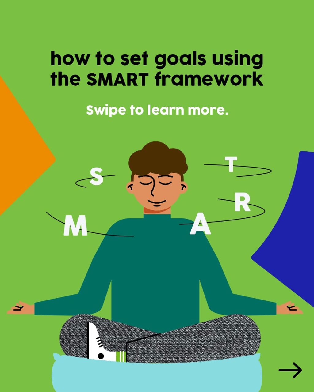 SMART goals