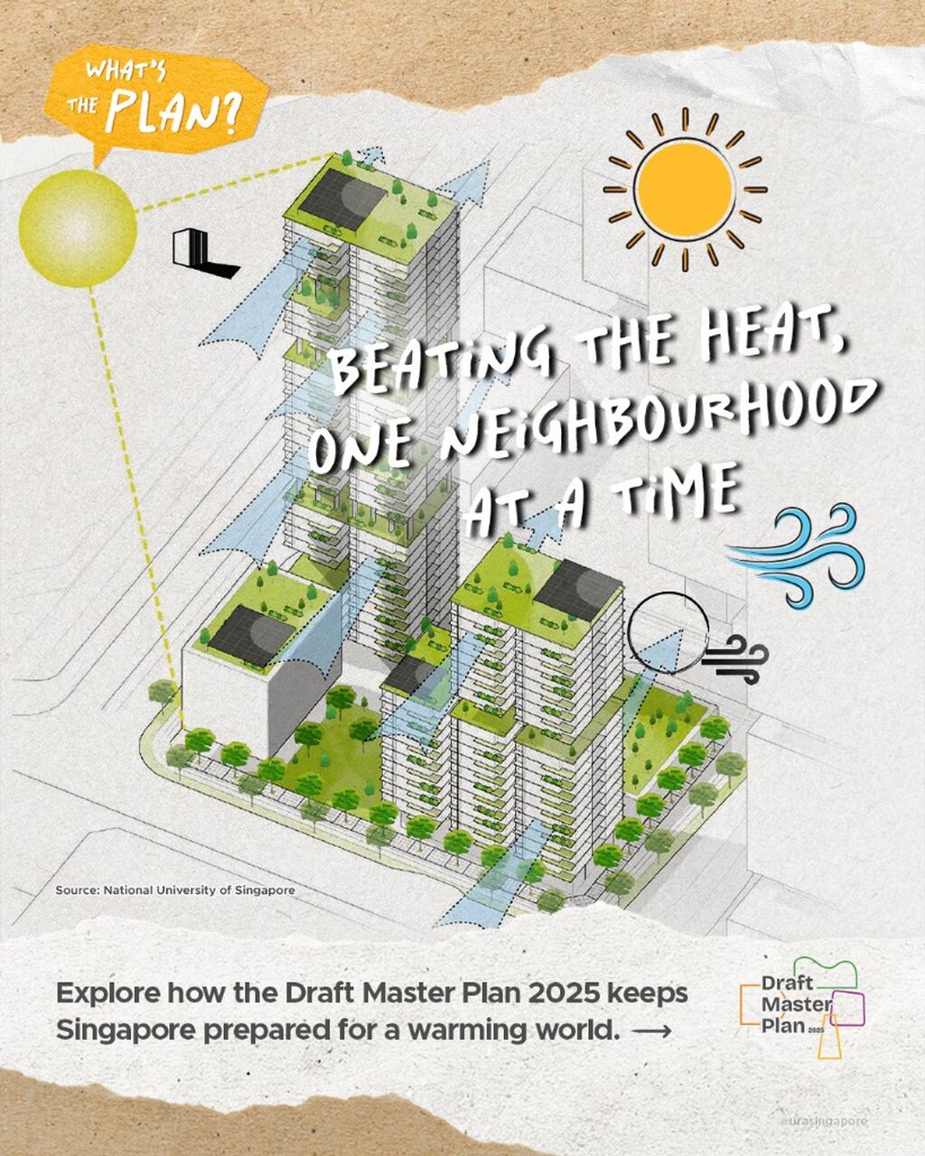 What's The Plan: #5 A Cooler, Smarter City for Tomorrow