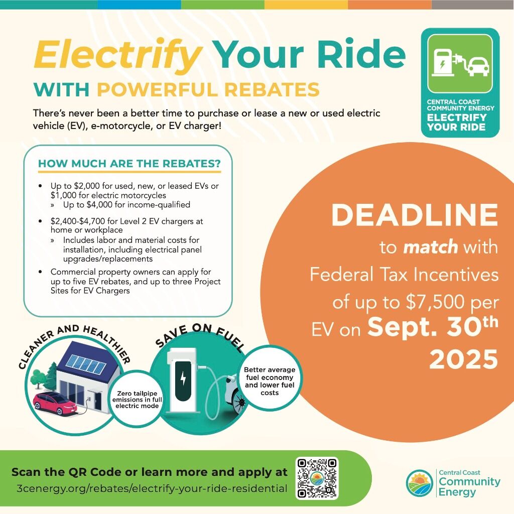 Electrify Your Ride
