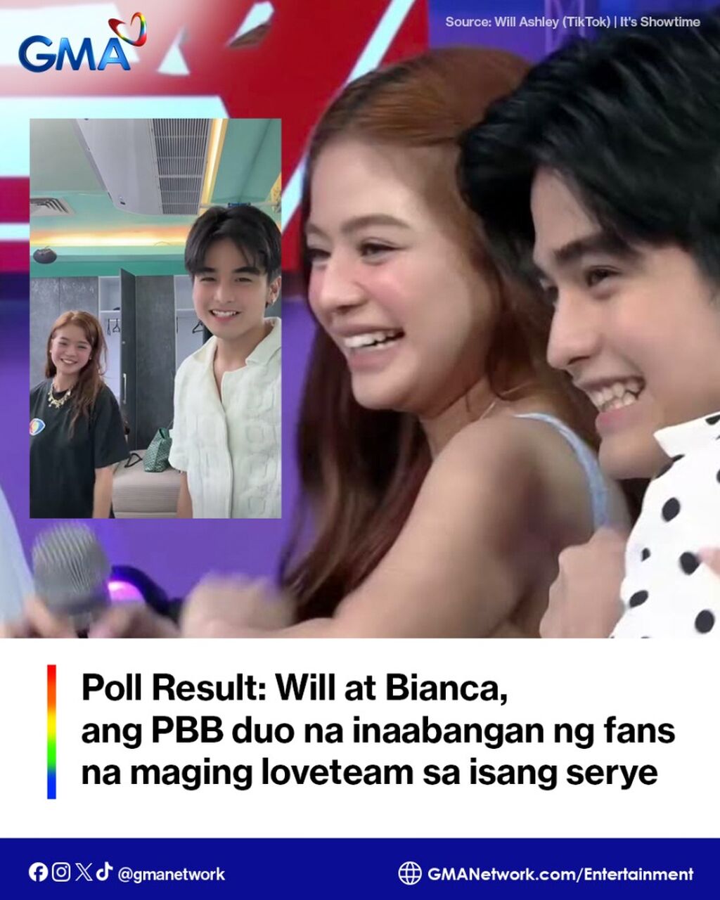 Will Ashley at Bianca De Vera, wagi bilang PBB duo na gustong maging love team ng fans