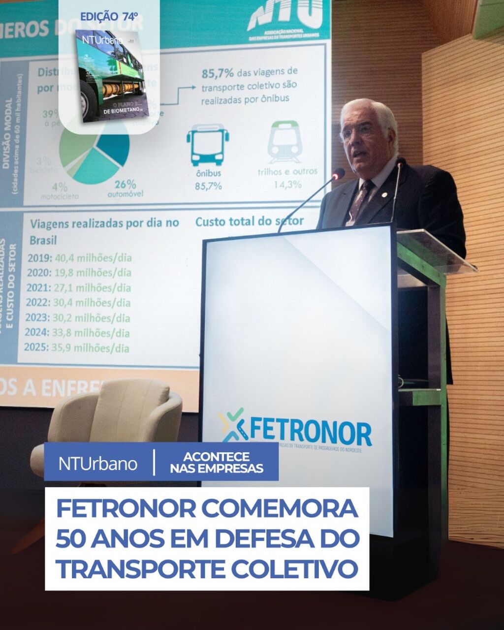 POST ACONTECE NAS EMPRESAS