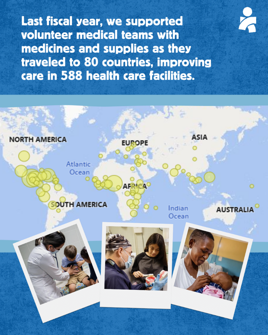 Medical Outreach 2024