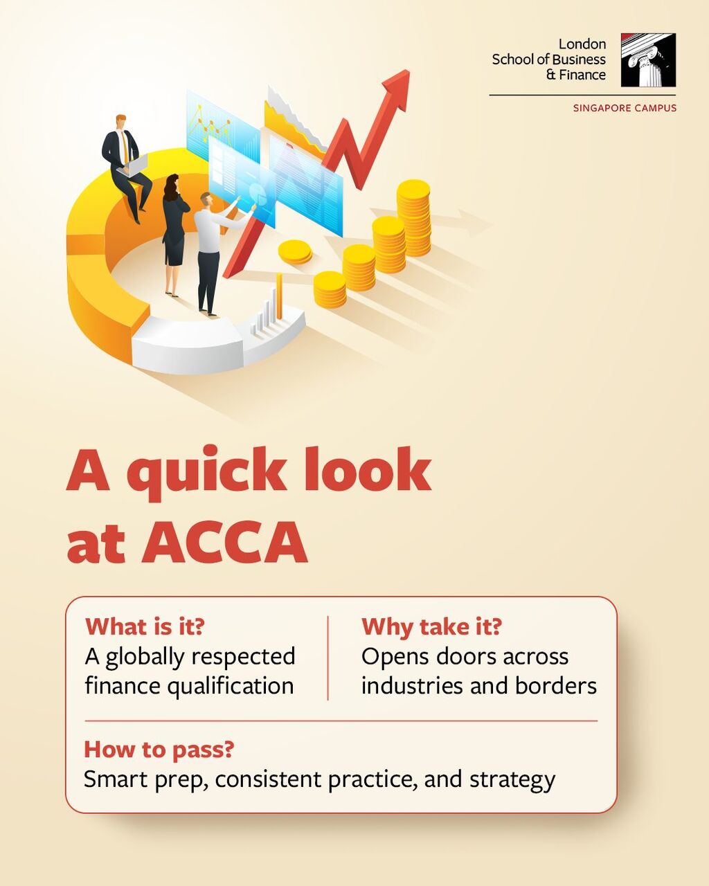 ACCA Programme