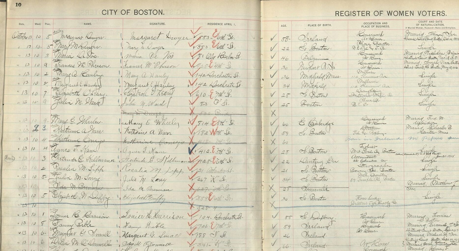 The Mary Eliza Project: Boston Women Voters in 1920