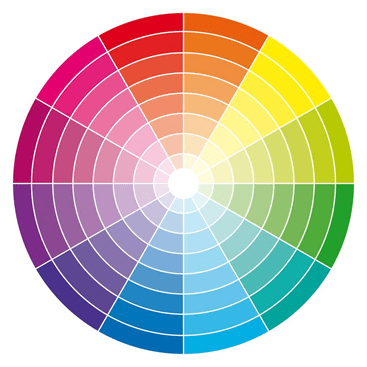 Calculadora de Mistura de Cores