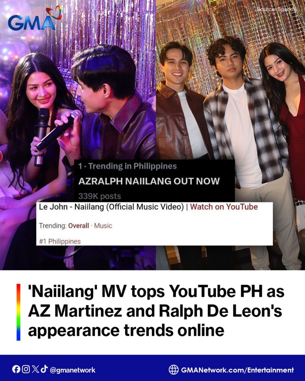 'Naiilang' MV tops YouTube PH as AZ Martinez and Ralph De Leon's appearance trends online