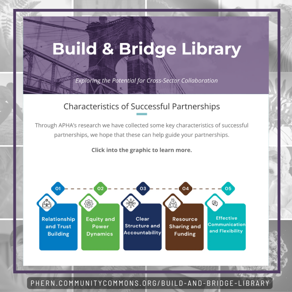 PHERN Build and Bridge Library
