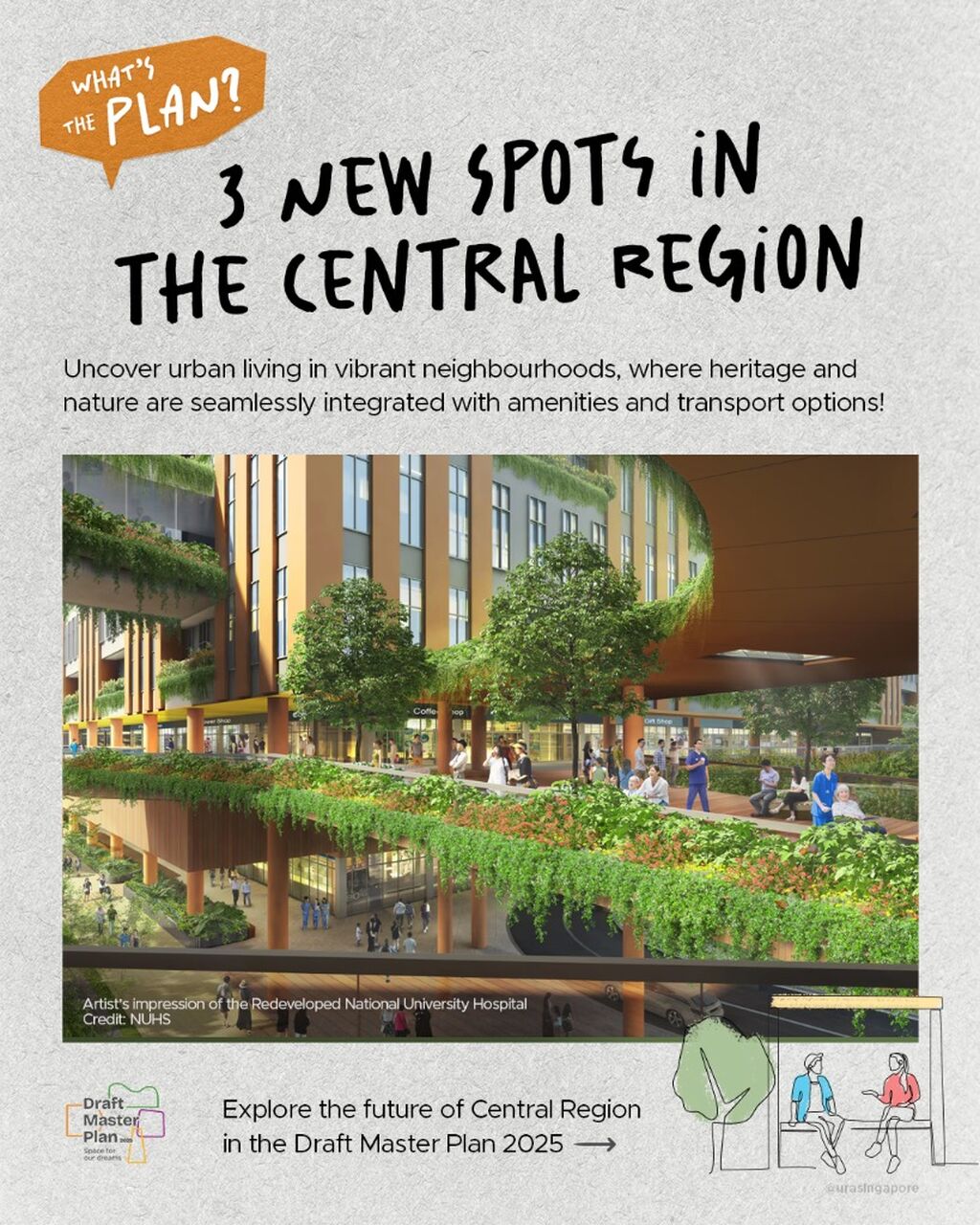 What's the Plan: Central Region